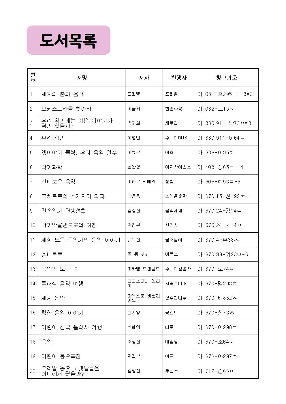 선경도서관어린이자료실북큐레이션『마음에온(on)책』(2월)리플릿002.jpg